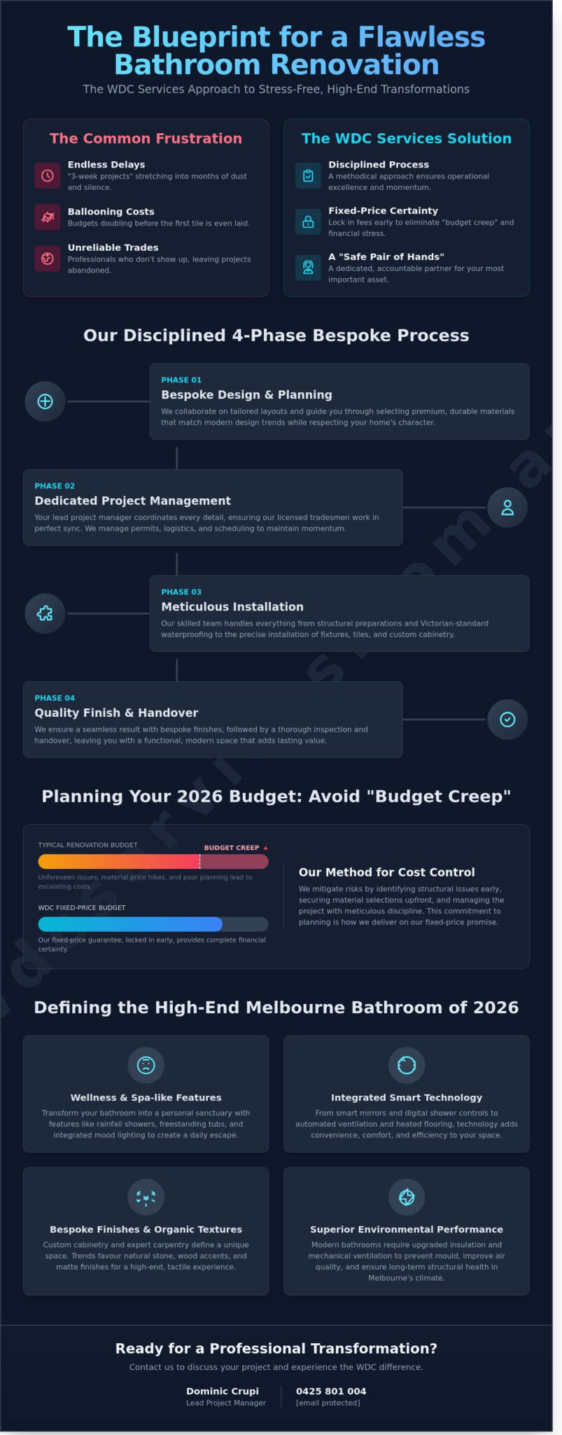 Bathroom Renovations Near Me: Expert Local Solutions in Melbourne’s Eastern Suburbs