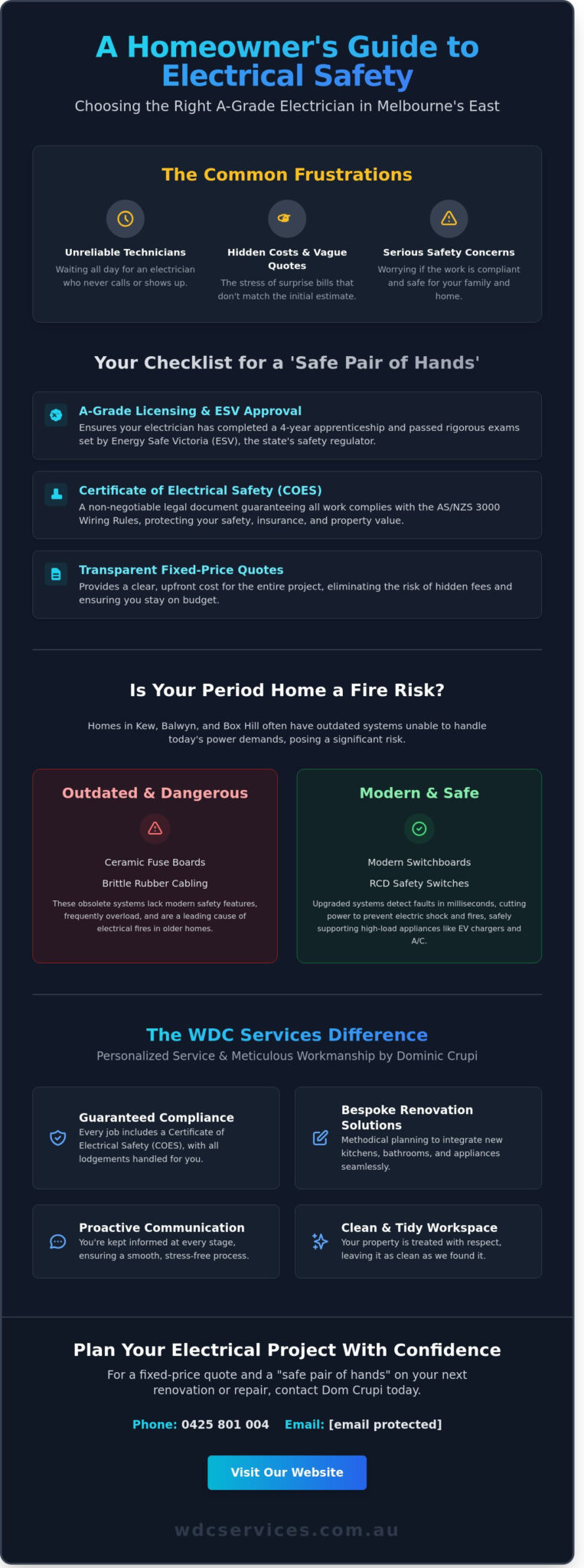 Licensed Electrician Near Me: Trusted Electrical Services in Melbourne’s Eastern Suburbs (2026)