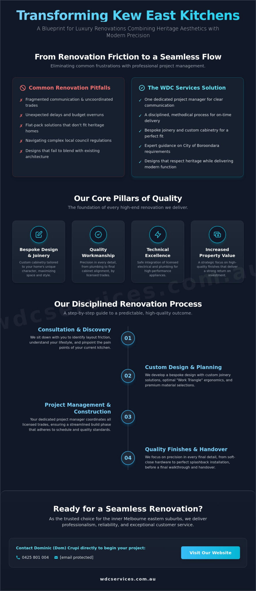Expert Kitchen Renovations Kew East: Transforming Your Home’s Heart in 2026