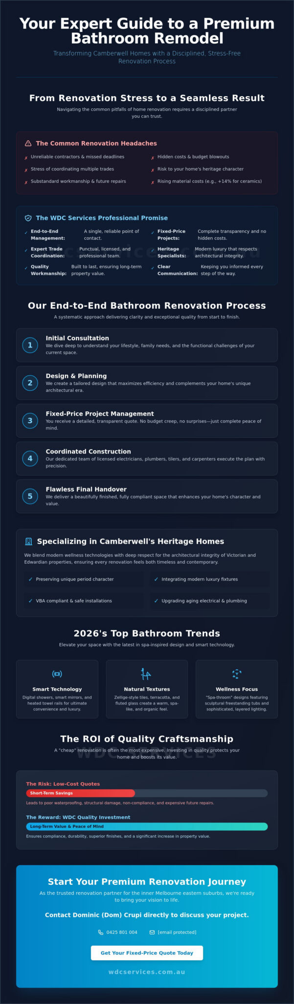 Bathroom Remodel Camberwell: The 2026 Expert Guide to Premium Renovations