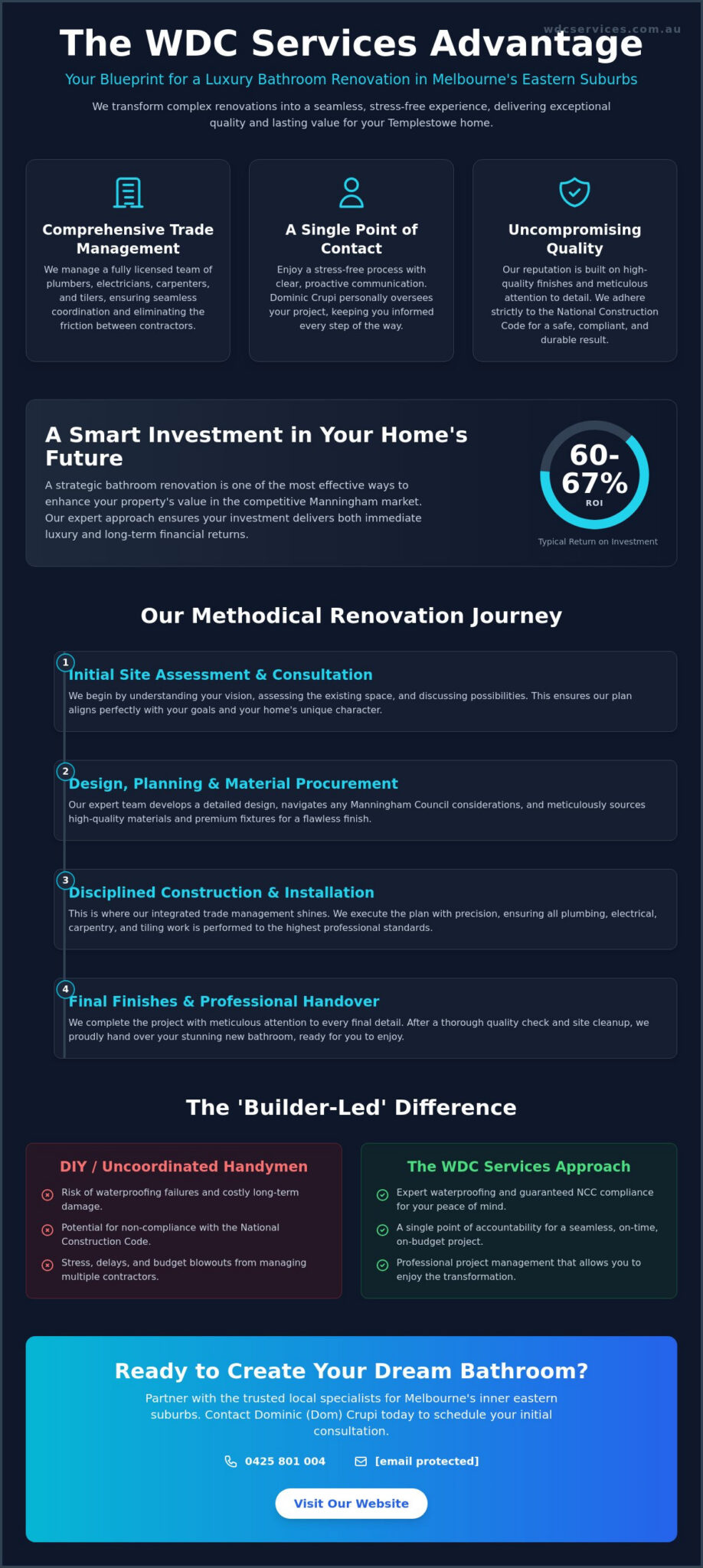 Bathroom Renovation Builders Templestowe: Premium Custom Solutions for 2026
