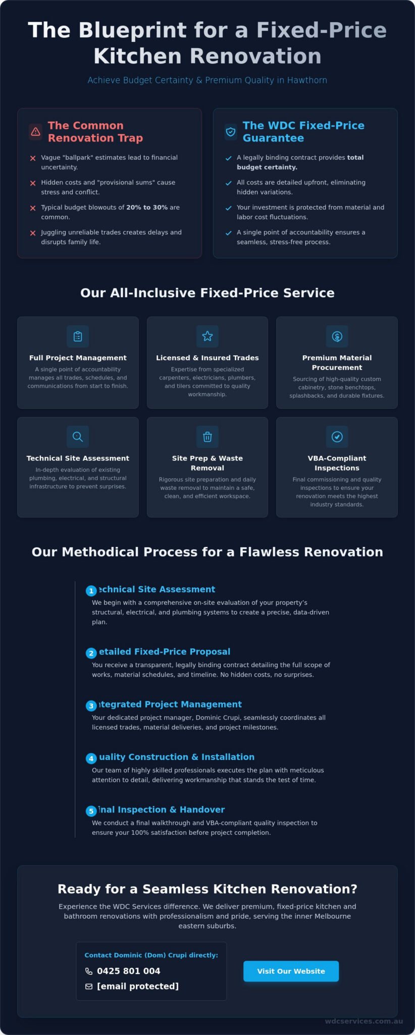 Fixed Price Kitchen Renovation Hawthorn: Your 2026 Guide to Stress-Free Remodelling