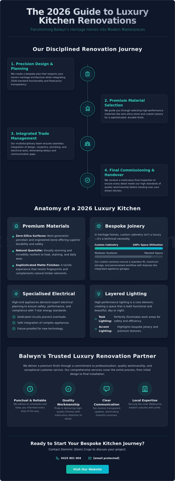 Luxury Kitchen Renovation Balwyn: The 2026 Guide to Bespoke Design