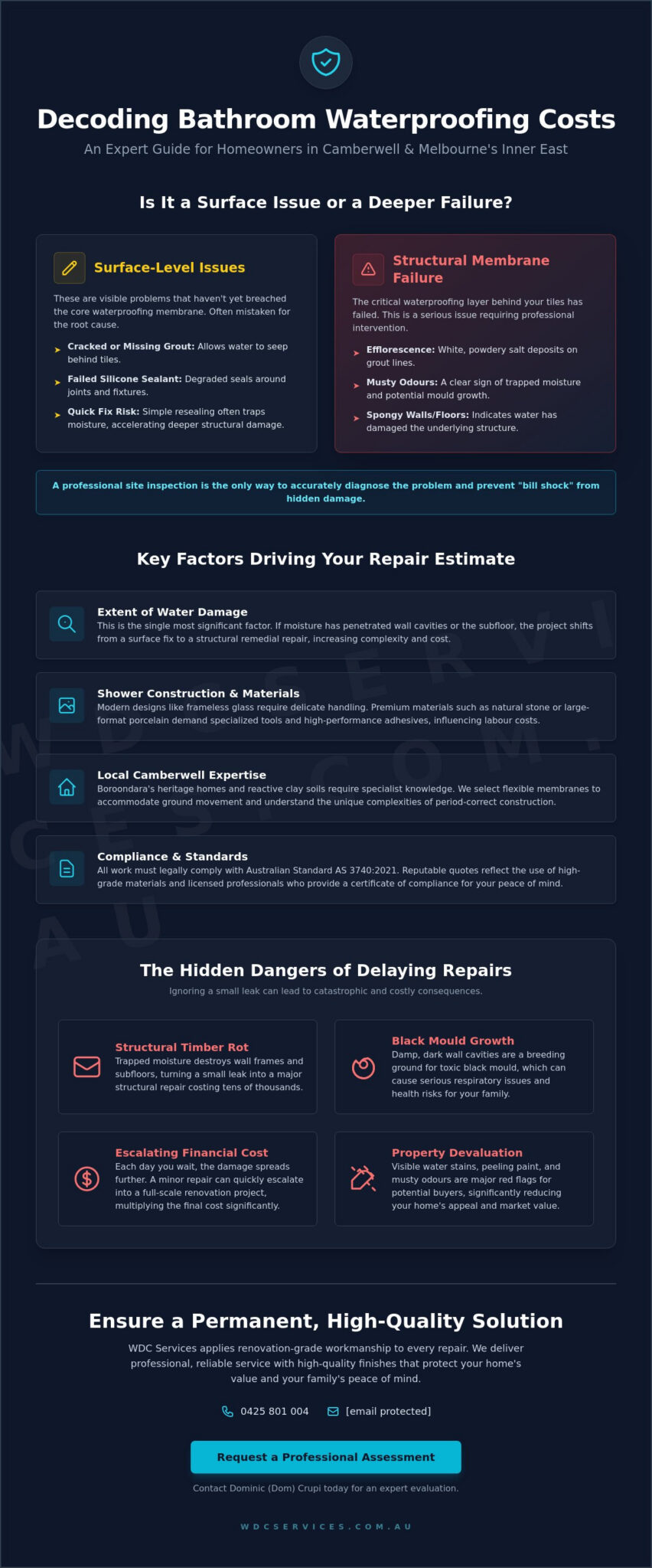 Leaking Shower Repair & Bathroom Waterproofing Cost Camberwell: 2026 Price Guide