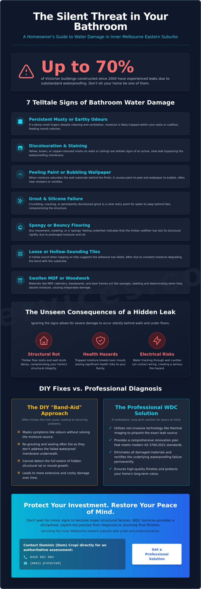 7 Subtle Signs of Water Damage in Your Melbourne Bathroom (2026 Guide)