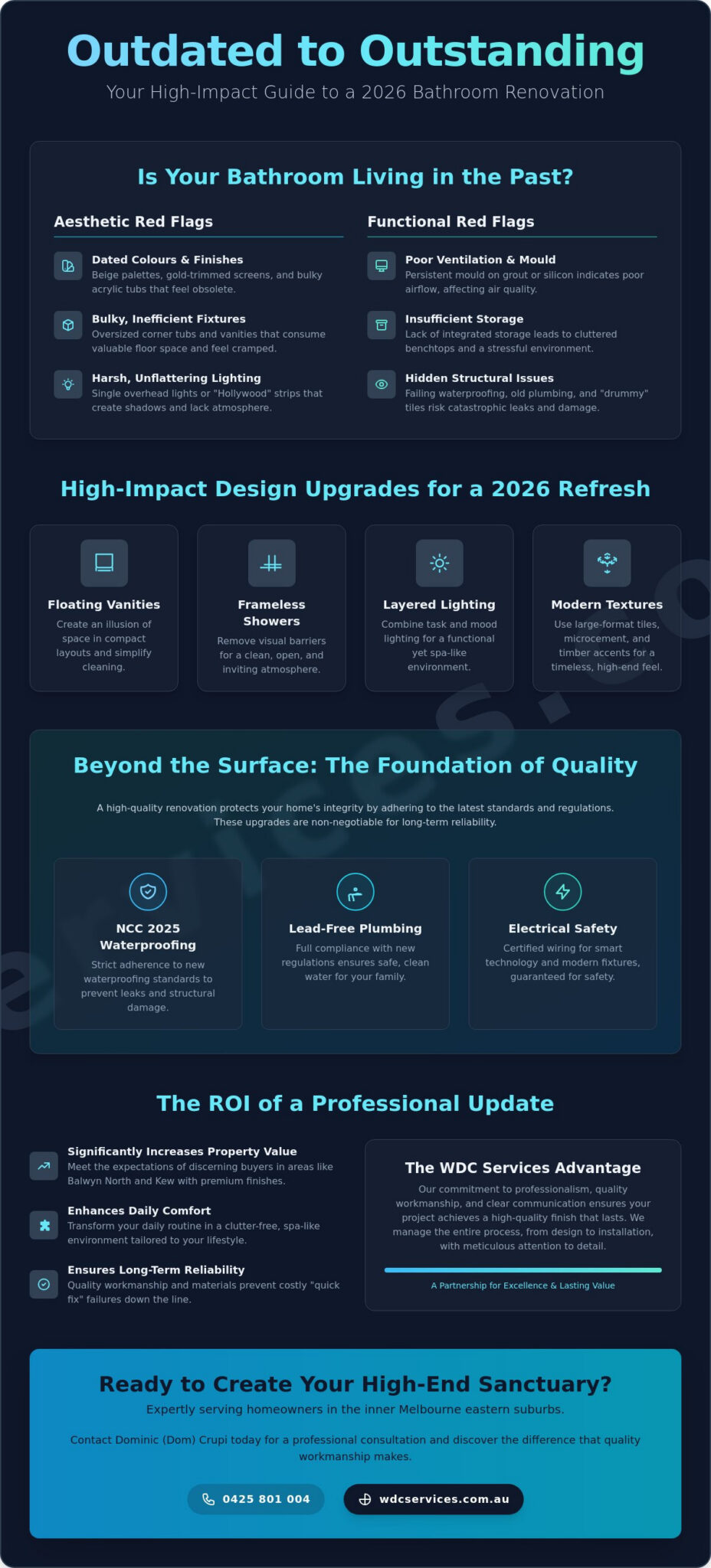 Outdated Bathroom Update Ideas: Transforming Your Melbourne Home in 2026