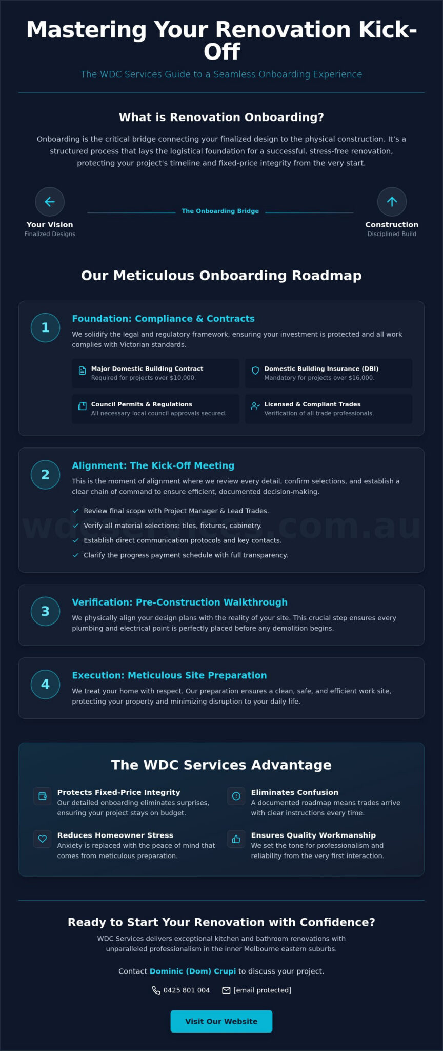 Onboarding with Your Renovation Contractor: What to Expect Before Construction Begins