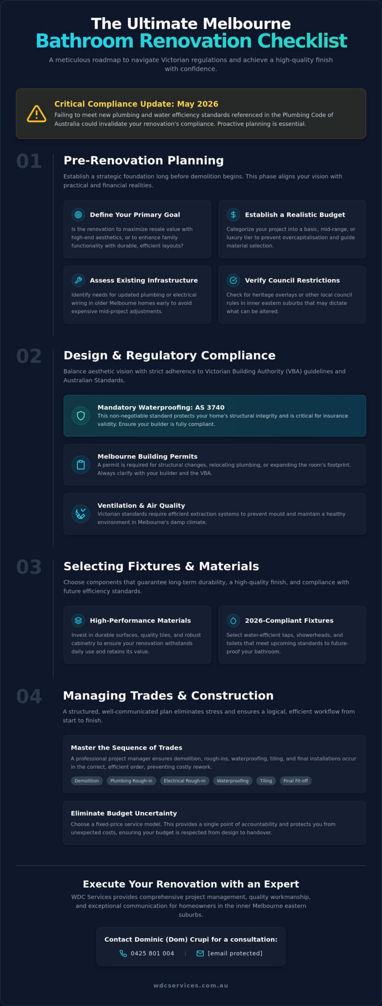 Bathroom Renovation Checklist Melbourne: The Ultimate 2026 Planning Guide