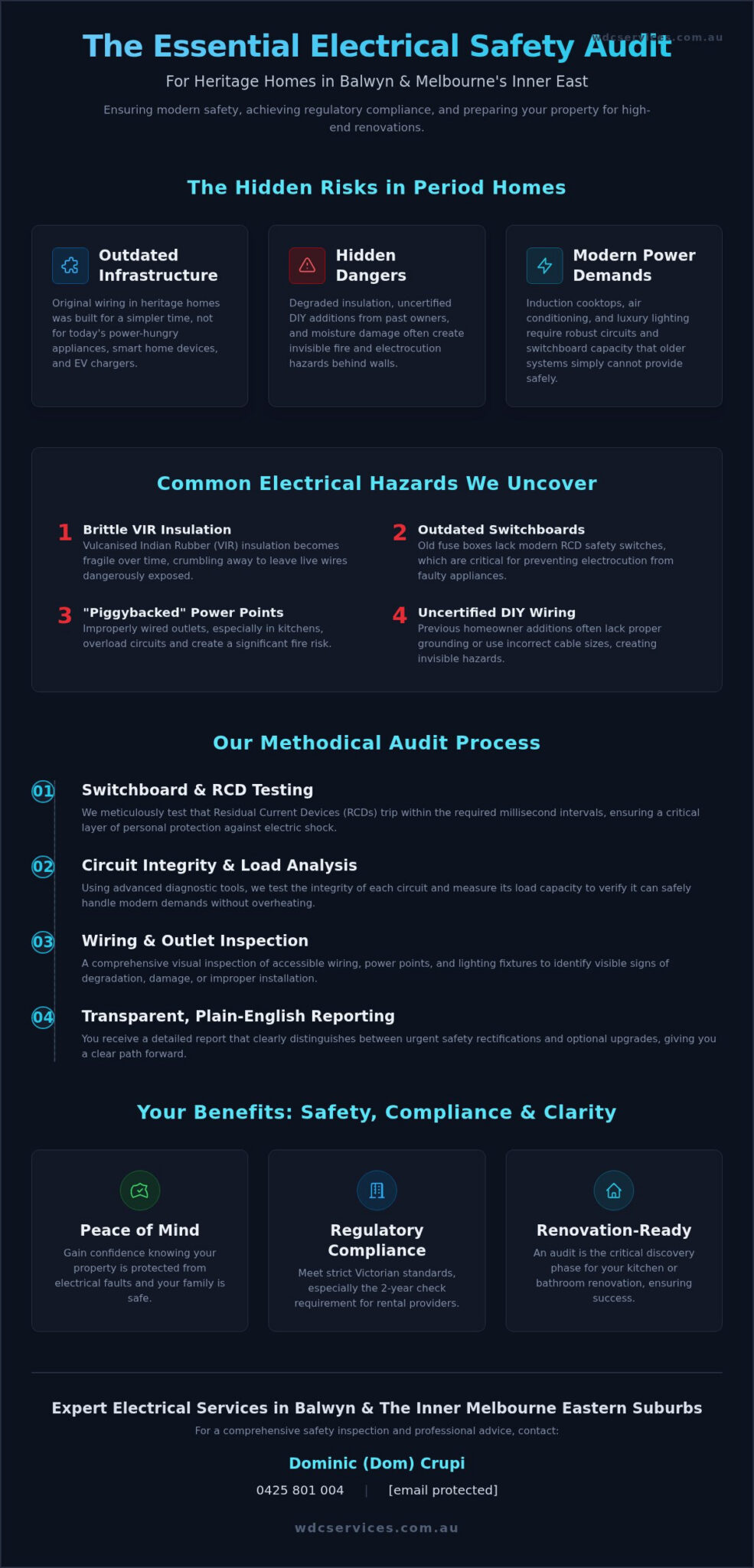 Electrical Safety Inspection Balwyn: Protecting Your Home and Family in 2026