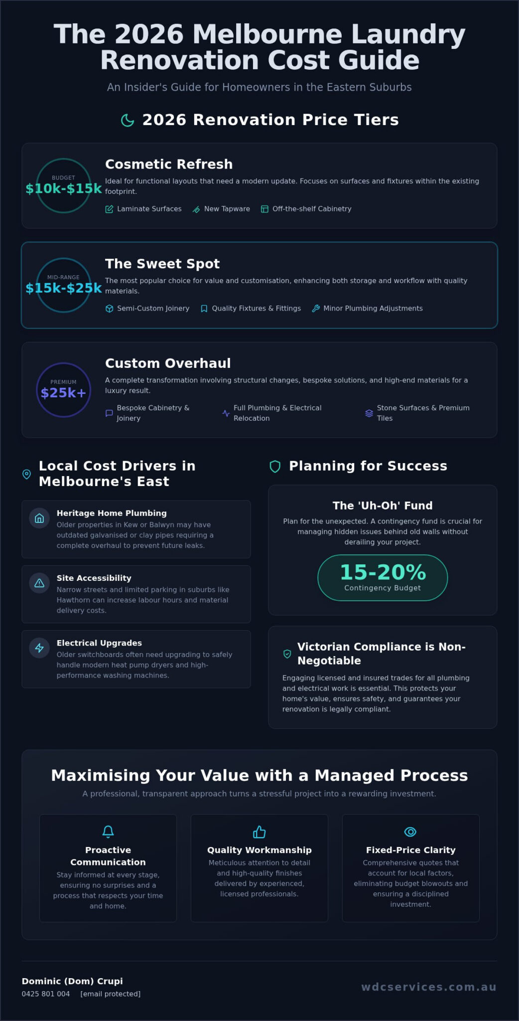 Laundry Renovation Cost Melbourne: 2026 Pricing & Planning Guide
