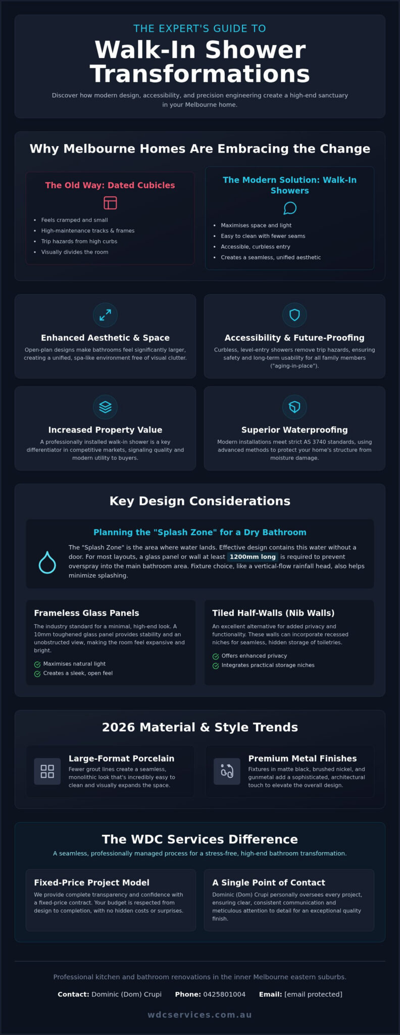 Walk-In Shower Installation Melbourne: The 2026 Guide to Modern Bathroom Design