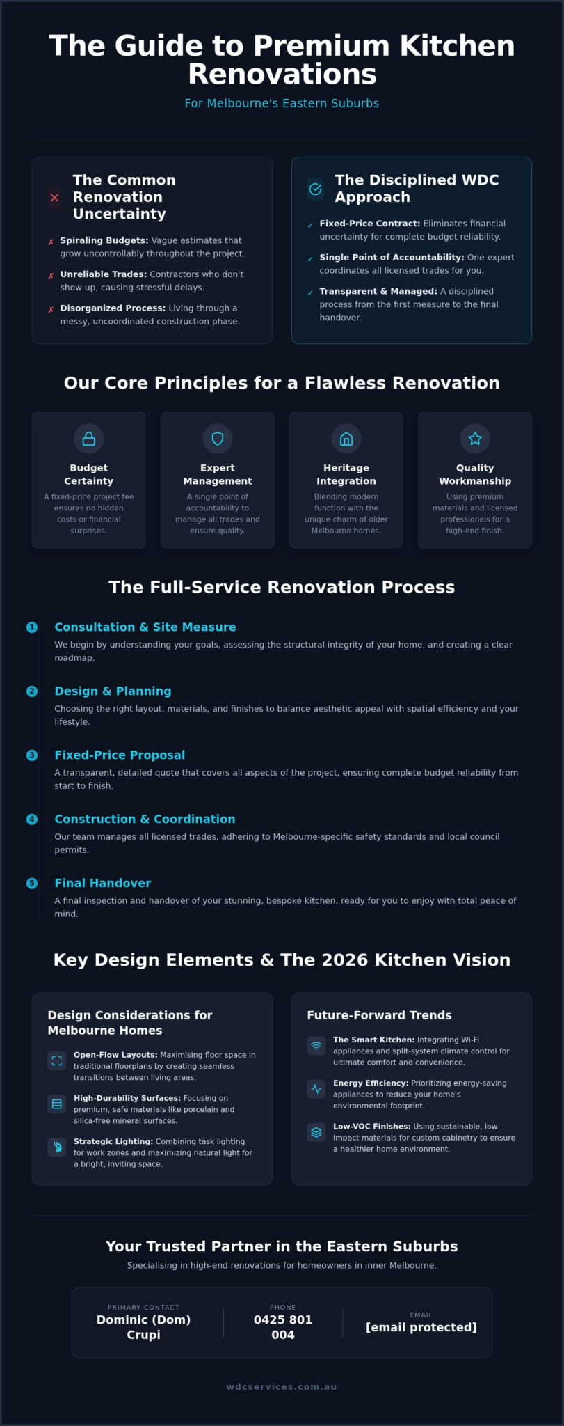 Kitchen Renovations Eastern Suburbs Melbourne: The 2026 Premium Guide