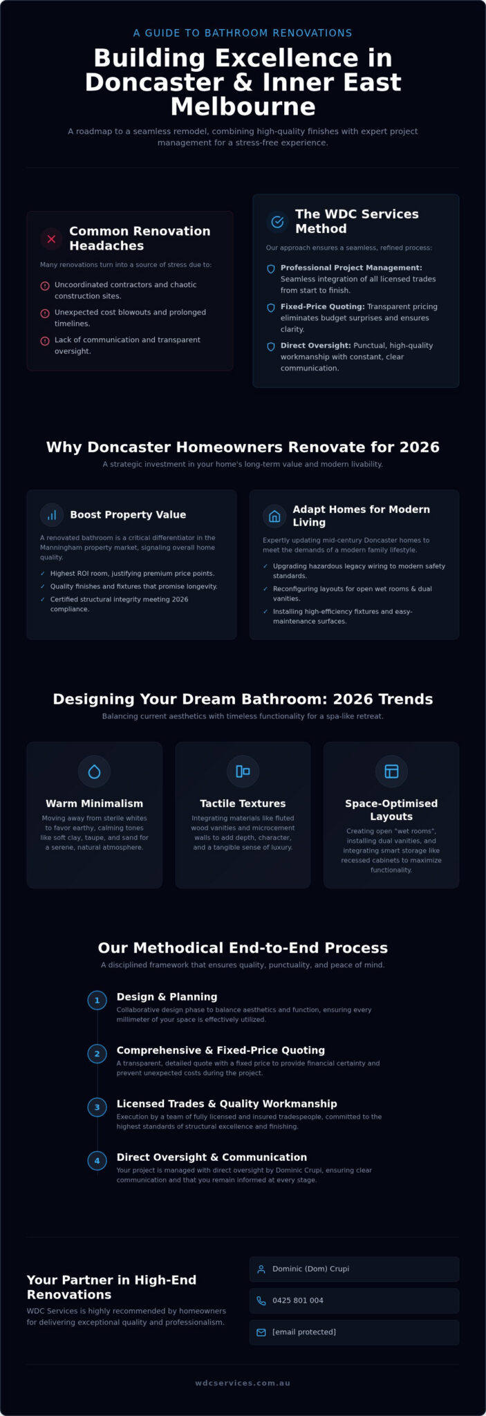 Bathroom Renovation Doncaster: The 2026 Expert Guide to Seamless Remodelling