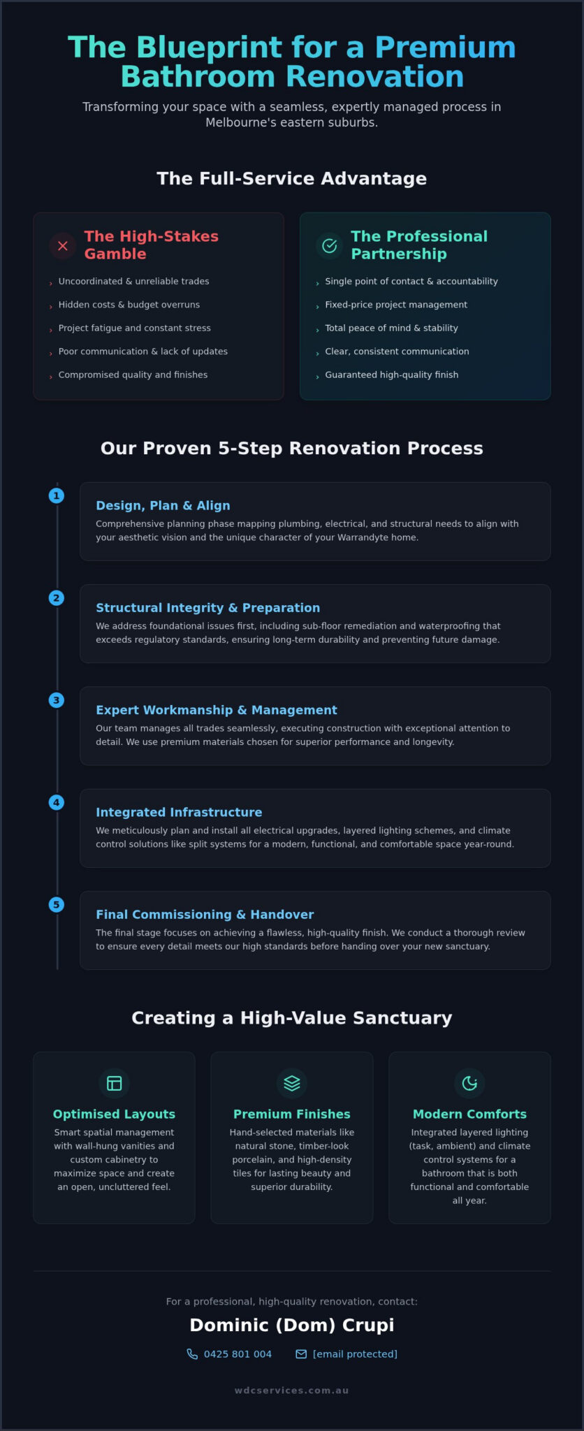 Quality Bathroom Renovation Warrandyte | Local Experts